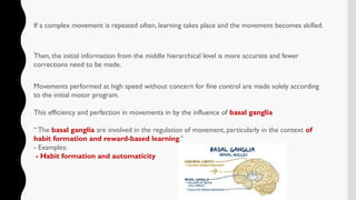 Share CONTROL OF BODY MOVEMENT[1]PHYSIO PRESENTATION.pptx
