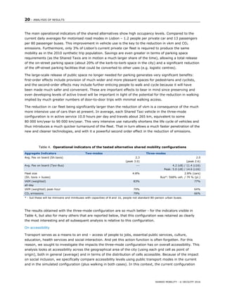 20 – ANALYSIS OF RESULTS
SHARED MOBILITY - © OECD/ITF 2016
The main operational indicators of the shared alternatives show high occupancy levels. Compared to the
current daily averages for motorised road modes in Lisbon – 1.2 people per private car and 13 passengers
per 80 passenger buses. This improvement in vehicle use is the key to the reduction in vkm and CO2
emissions. Furthermore, only 3% of Lisbon’s current private car fleet is required to produce the same
mobility as in the 2010 synthetic trip population. Savings are even greater in terms of parking space
requirements (as the Shared Taxis are in motion a much larger share of the time), allowing a total release
of the on-street parking space (about 20% of the kerb-to-kerb space in the city) and a significant reduction
of the off-street parking facilities that could be converted to other uses (e.g. logistic centres).
The large-scale release of public space no longer needed for parking generates very significant benefits:
first-order effects include provision of much wider and more pleasant spaces for pedestrians and cyclists,
and the second-order effects may include further enticing people to walk and cycle because it will have
been made much safer and convenient. These are important effects to bear in mind since preserving and
even developing levels of active travel will be important in light of the potential for the reduction in walking
implied by much greater numbers of door-to-door trips with minimal walking access.
The reduction in car fleet being significantly larger than the reduction of vkm is a consequence of the much
more intensive use of cars than at present. In average, each Shared Taxi vehicle in the three-mode
configuration is in active service 10.0 hours per day and travels about 265 km, equivalent to some
80 000 km/year to 90 000 km/year. This very intensive use naturally shortens the life cycle of vehicles and
thus introduces a much quicker turnaround of the fleet. That in turn allows a much faster penetration of the
new and cleaner technologies, and with it a powerful second order effect in the reduction of emissions.
Table 4. Operational indicators of the tested alternative shared mobility configurations
Aggregate Indicators Two-modes Three-modes
Avg. Pax on board (Sh.taxis) 2.3
(peak 3.0)
2.0
(peak 2.6)
Avg. Pax on board (Taxi-Bus) --- 4.2 (c8) / 11.4 (c16)
Peak: 5.0 (c8) / 14.6 (c16)
Fleet size
(Sh. taxis + buses)
4.8% 2.8% (cars)
Bus*: 568% veh. / 79 % (pl.)
VKM (weighted)
all-day
83% 77%
VKM (weighted) peak-hour 79% 64%
CO2 emissions 79% 66%
* - but these will be minivans and minibuses with capacities of 8 and 16, people not standard 80-person urban buses.
The results obtained with the three-mode configuration are so much better - for the indicators visible in
Table 4, but also for many others that are reported below, that this configuration was retained as clearly
the most interesting and all subsequent analysis is relative to this configuration.
On accessibility
Transport serves as a means to an end – access of people to jobs, essential public services, culture,
education, health services and social interaction. And yet this action function is often forgotten. For this
reason, we sought to investigate the impacts the three-mode configuration has on overall accessibility. This
analysis looks at accessibility across the geographical area of the city (using each grid cell as point of
origin), both in general (average) and in terms of the distribution of cells accessible. Because of the impact
on social inclusion, we specifically compare accessibility levels using public transport modes in the current
and in the simulated configuration (plus walking in both cases). In this context, the current configuration
 