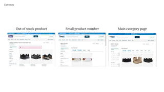 Small product number Main category page
Out of stock product
Extremes
 