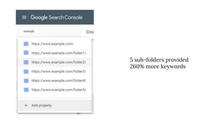5 sub-folders provided
260% more keywords
 