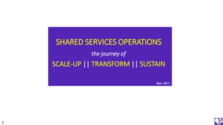 SHARED SERVICES OPERATIONS
the journey of
SCALE-UP || TRANSFORM || SUSTAIN
Nov. 2017
1
 