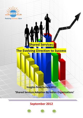 Shared Services:
The Evolving Direction to Success
Insights from Survey 2012
‘Shared Services Adoption by Indian Organizations’
September 2012
 