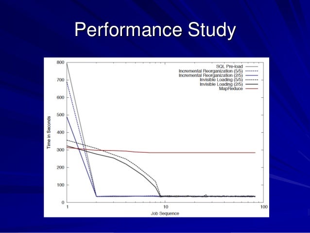 Consistency tradeoffs in modern distributed database system design