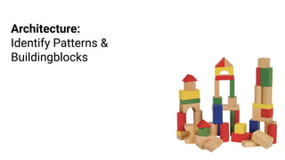 Architecture:
Identify Patterns &
Buildingblocks
 