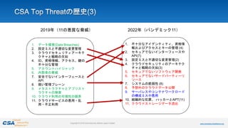 https://www.cloudsecurityalliance.jp/
Copyright © 2018 Cloud Security Alliance Japan Chapter www.cloudsecurityalliance.org...