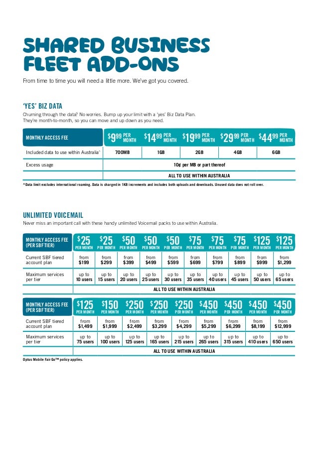 Fleet management for small business picture