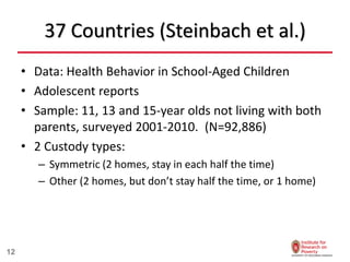 37 Countries (Steinbach et al.)
• Data: Health Behavior in School-Aged Children
• Adolescent reports
• Sample: 11, 13 and ...