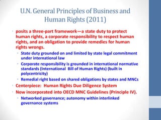 U.N. General Principles of Business and
            Human Rights (2011)
• posits a three-part framework—a state duty to protect
  human rights, a corporate responsibility to respect human
  rights, and an obligation to provide remedies for human
  rights wrongs.
  • State duty grounded on and limited by state legal commitment
    under international law
  • Corporate responsibility is grounded in international normative
    standards (International Bill of Human Rights) (built in
    polycentricity)
  • Remedial right based on shared obligations by states and MNCs
• Centerpiece: Human Rights Due Diligence System
• Now incorporated into OECD MNC Guidelines (Principle IV).
  • Networked governance; autonomy within interlinked
    governance systems
 