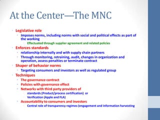 At the Center—The MNC
• Legislative role
   • Imposes norms, including norms with social and political effects as part of
     the working
       • Effectuated through supplier agreement and related policies
• Enforces standards
   • relationship internally and with supply chain partners
   • Through monitoring, retraining, audit, changes in organization and
     operation, assess penalties or terminate contract
• Shaper of behavior norms
   • Targeting consumers and investors as well as regulated group
• Techniques
   • The governance contract
   • Policies with governance effect
   • Networks with third party providers of
       • standards (Product/process certification) or
       • Verification (Apple and FLA)
   • Accountability to consumers and investors
       • Central role of transparency regimes (engagement and information harvesting
 