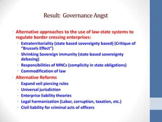 Result: Governance Angst

• Alternative approaches to the use of law-state systems to
  regulate border crossing enterprises:
  • Extraterritoriality (state based sovereignty based) (Critique of
    “Brussels Effect”)
  • Shrinking Sovereign immunity (state based sovereignty
    debasing)
  • Responsibilities of MNCs (complicity in state obligations)
  • Commodification of law
• Alternative Reforms
  •   Expand veil piercing rules
  •   Universal jurisdiction
  •   Enterprise liability theories
  •   Legal harmonization (Labor, corruption, taxation, etc.)
  •   Civil liability for criminal acts of officers
 