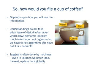 So, how would you file a cup of coffee?So, how would you file a cup of coffee?So, how would you file a cup of coffee?So, how would you file a cup of coffee?
• Depends upon how you will use the
information!
• Understandings do not take
advantage of digital information
which slows semantic idealism –
much information not organized so
we have to rely algorithms (for now)
but it is vulnerable.
• Tagging is often done by machines
– even in libraries we batch load,
harvest, update data globally.
 