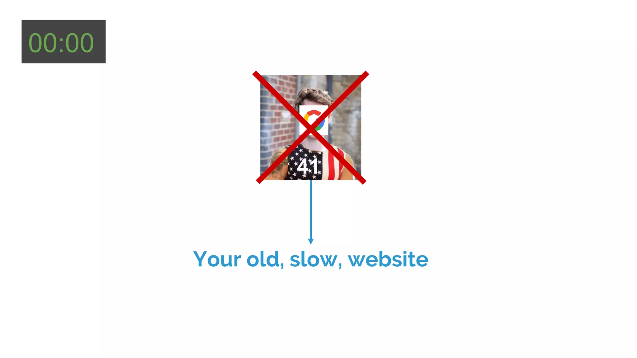 41
Your old, slow, website
00:00
 