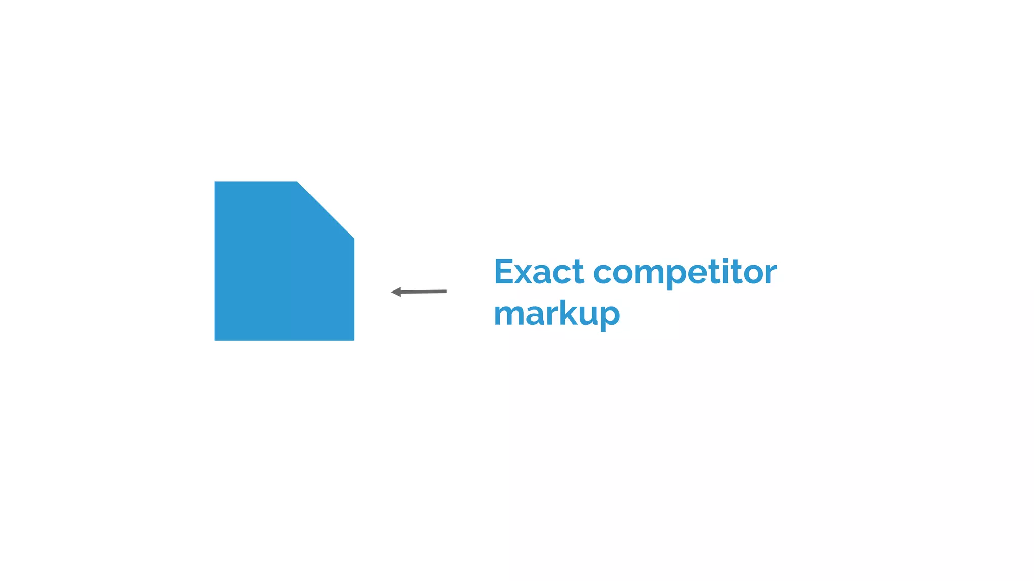 Exact competitor
markup
 