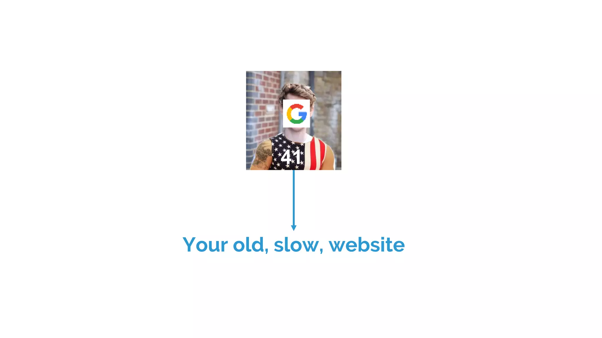 41
Your old, slow, website
 