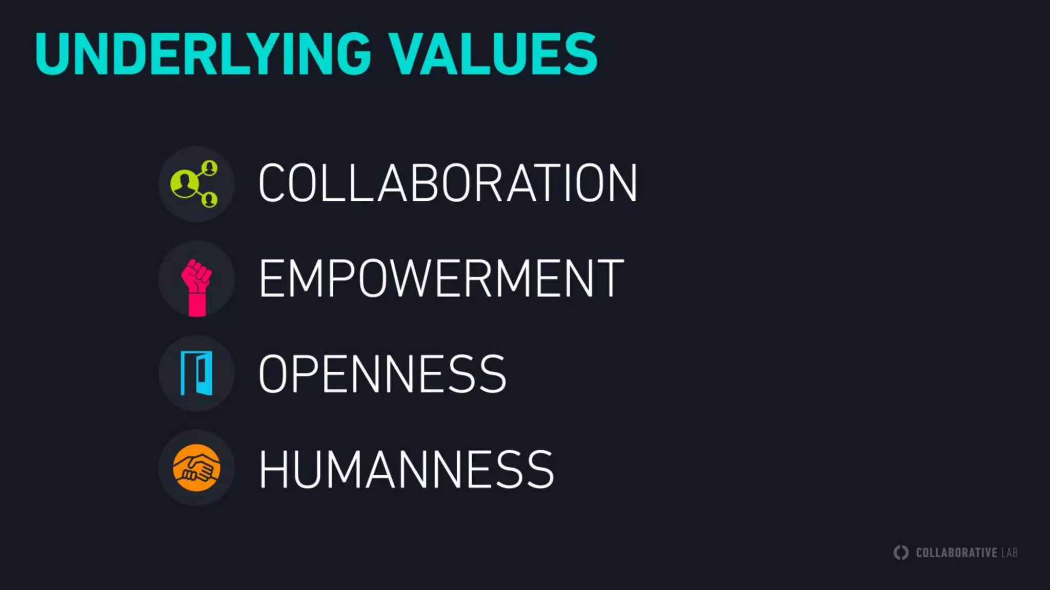 THE SHARING ECONOMY LACKS A SHARED DEFINITION: GIVING MEANING TO THE TERMS