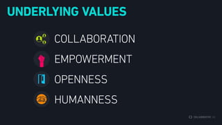 THE SHARING ECONOMY LACKS A SHARED DEFINITION: GIVING MEANING TO THE TERMS