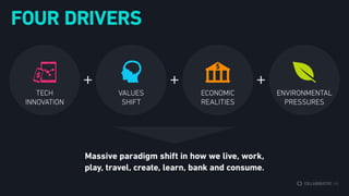 THE SHARING ECONOMY LACKS A SHARED DEFINITION: GIVING MEANING TO THE TERMS