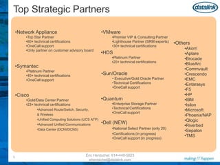 Business Process Consulting