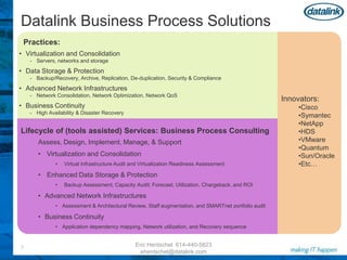 Turn-key Business Solutions