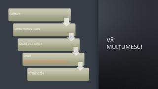 Contact:
udrea monica-ioana
Grupa 913, seria c
Email:
udrea.monicaioana18@stud.ase.ro
0769956214
 