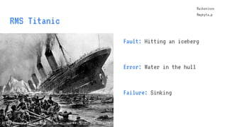 @aiborisov
@mykyta_p
RMS Titanic
@aiborisov
@mykyta_p
Fault: Hitting an iceberg
Error: Water in the hull
Failure: Sinking
...
