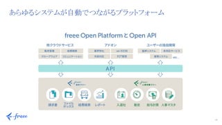 13
あらゆるシステムが自動でつながるプラットフォーム
 