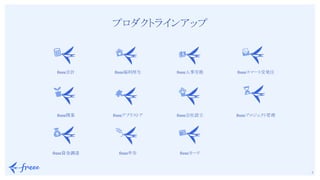 　
5
freee会計
freee開業
freee福利厚生
freeeアプリストア
freee人事労務
freee会社設立
freeeスマート受発注
freeeプロジェクト管理
freee資金調達 freee申告 freeeカード
プロダクトラインアップ
 
