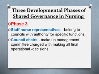 OPhase 3
OStaff nurse representatives - belong to
councils with authority for specific functions.
OCouncil chairs - make up management
committee charged with making all final
operational -decisions
Three Developmental Phases of
Shared Governance in Nursing
 