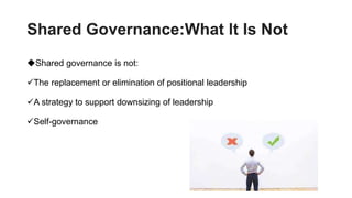 Shared Governance:What lt Is Not
Shared governance is not:
The replacement or elimination of positional leadership
A strategy to support downsizing of leadership
Self-governance
 
