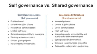 Self governance vs. Shared governance
Centralized interactions
(Self governance)
 Position-based
 Distant from point of ...