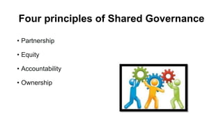 Four principles of Shared Governance
• Partnership
• Equity
• Accountability
• Ownership
 
