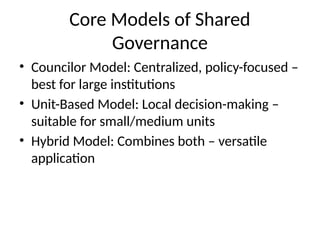 Core Models of Shared
Governance
• Councilor Model: Centralized, policy-focused –
best for large institutions
• Unit-Based Model: Local decision-making –
suitable for small/medium units
• Hybrid Model: Combines both – versatile
application
 