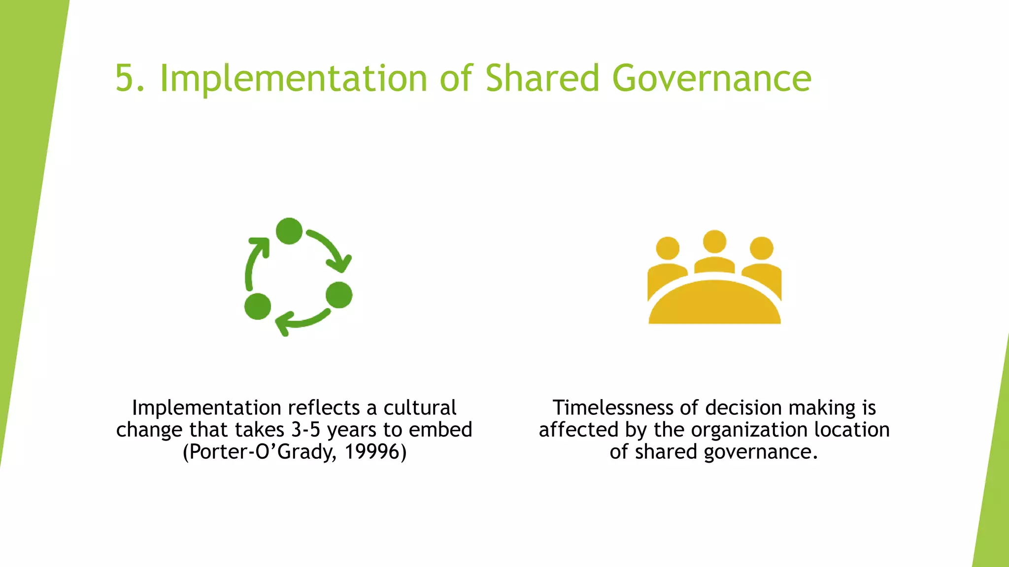 5. Implementation of Shared Governance
Implementation reflects a cultural
change that takes 3-5 years to embed
(Porter-O’Grady, 19996)
Timelessness of decision making is
affected by the organization location
of shared governance.
 