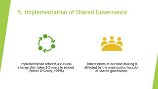 5. Implementation of Shared Governance
Implementation reflects a cultural
change that takes 3-5 years to embed
(Porter-O’Grady, 19996)
Timelessness of decision making is
affected by the organization location
of shared governance.
 