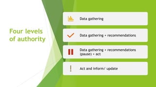 Data gathering
Data gathering + recommendations
Data gathering + recommendations
(pause) + act
Act and inform/ update
Four levels
of authority
 