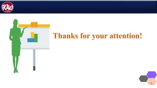 Thanks for your attention!
23
 
