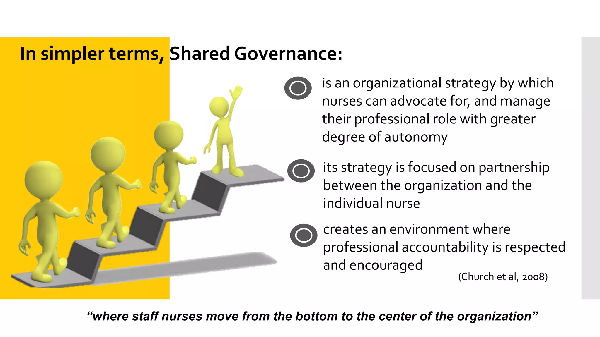 In simpler terms, Shared Governance:
is an organizational strategy by which
nurses can advocate for, and manage
their professional role with greater
degree of autonomy
its strategy is focused on partnership
between the organization and the
individual nurse
creates an environment where
professional accountability is respected
and encouraged
“where staff nurses move from the bottom to the center of the organization”
(Church et al, 2008)
 