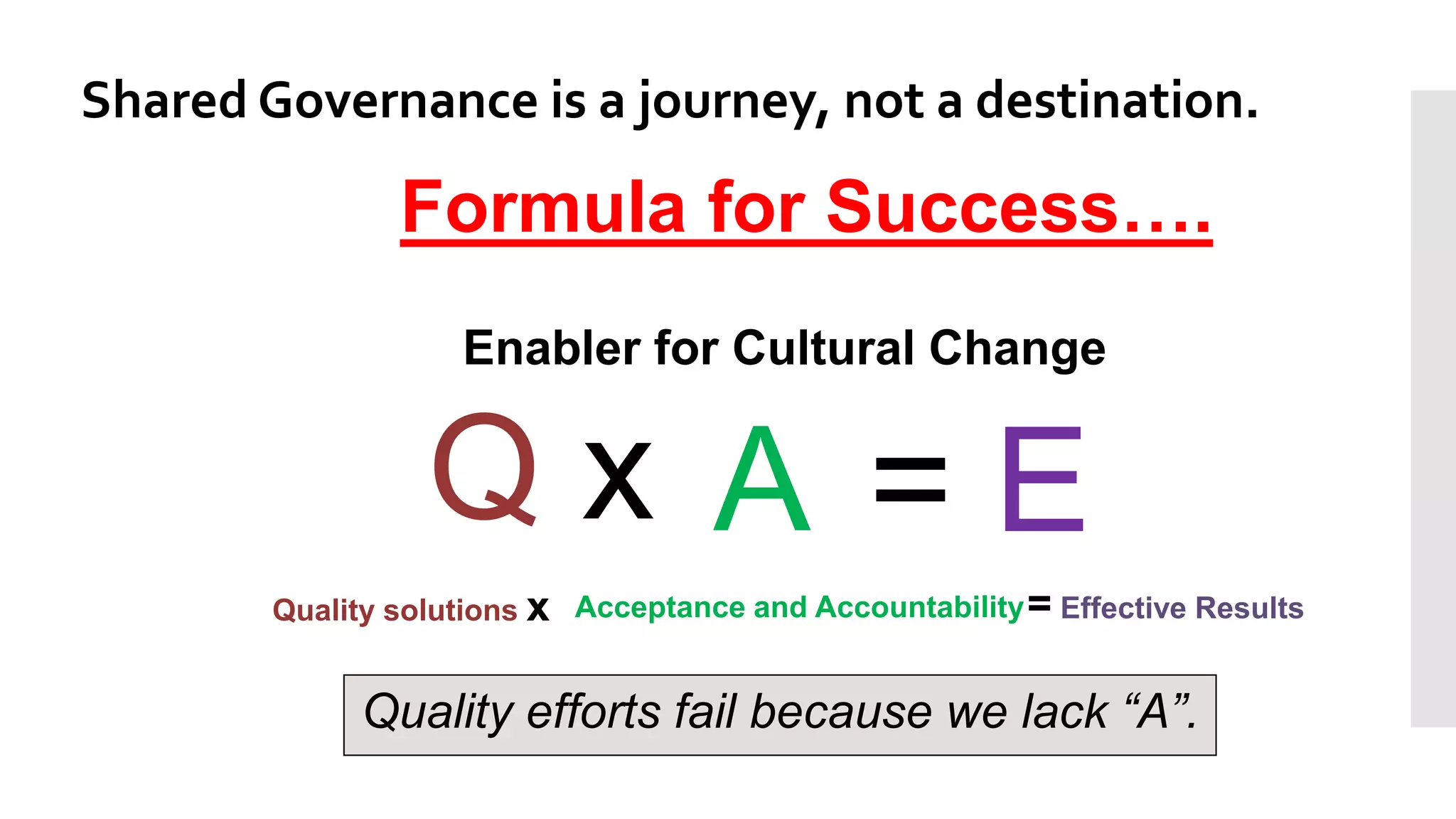 Quality efforts fail because we lack “A”.
Enabler for Cultural Change
Q x
Quality solutions x
= EA
Formula for Success….
= Effective ResultsAcceptance and Accountability
Shared Governance is a journey, not a destination.
 