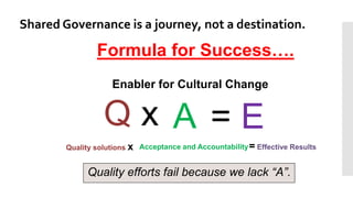 Shared Governance in Nursing: A dynamic facelift for empowered practice ...