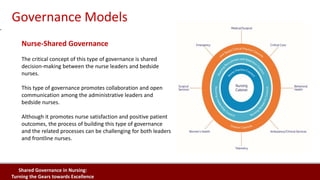 Shared governance in Nursing | PPTX