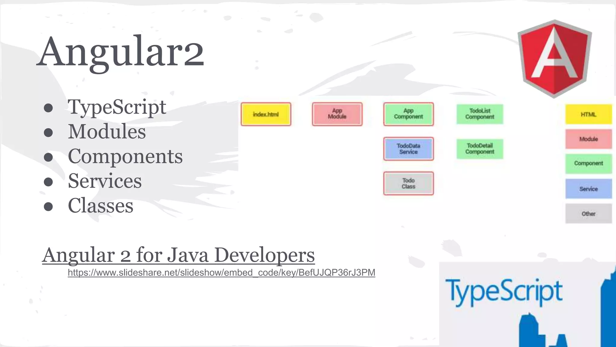 Angular2 ● TypeScript ● Modules ● Components ● Services ● Classes Angular 2 for Java Developers https://www.slideshare.net/slideshow/embed_code/key/BefUJQP36rJ3PM 