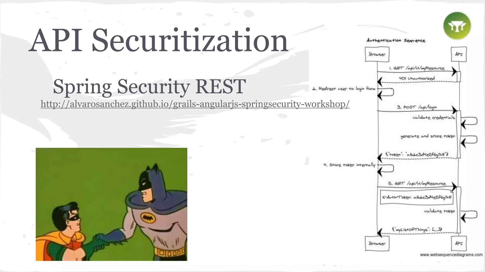 API Securitization Spring Security REST http://alvarosanchez.github.io/grails-angularjs-springsecurity-workshop/ 