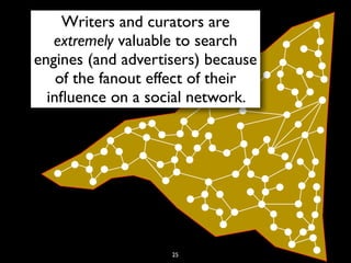 Writers and curators are
   extremely valuable to search
engines (and advertisers) because
    of the fanout effect of the...