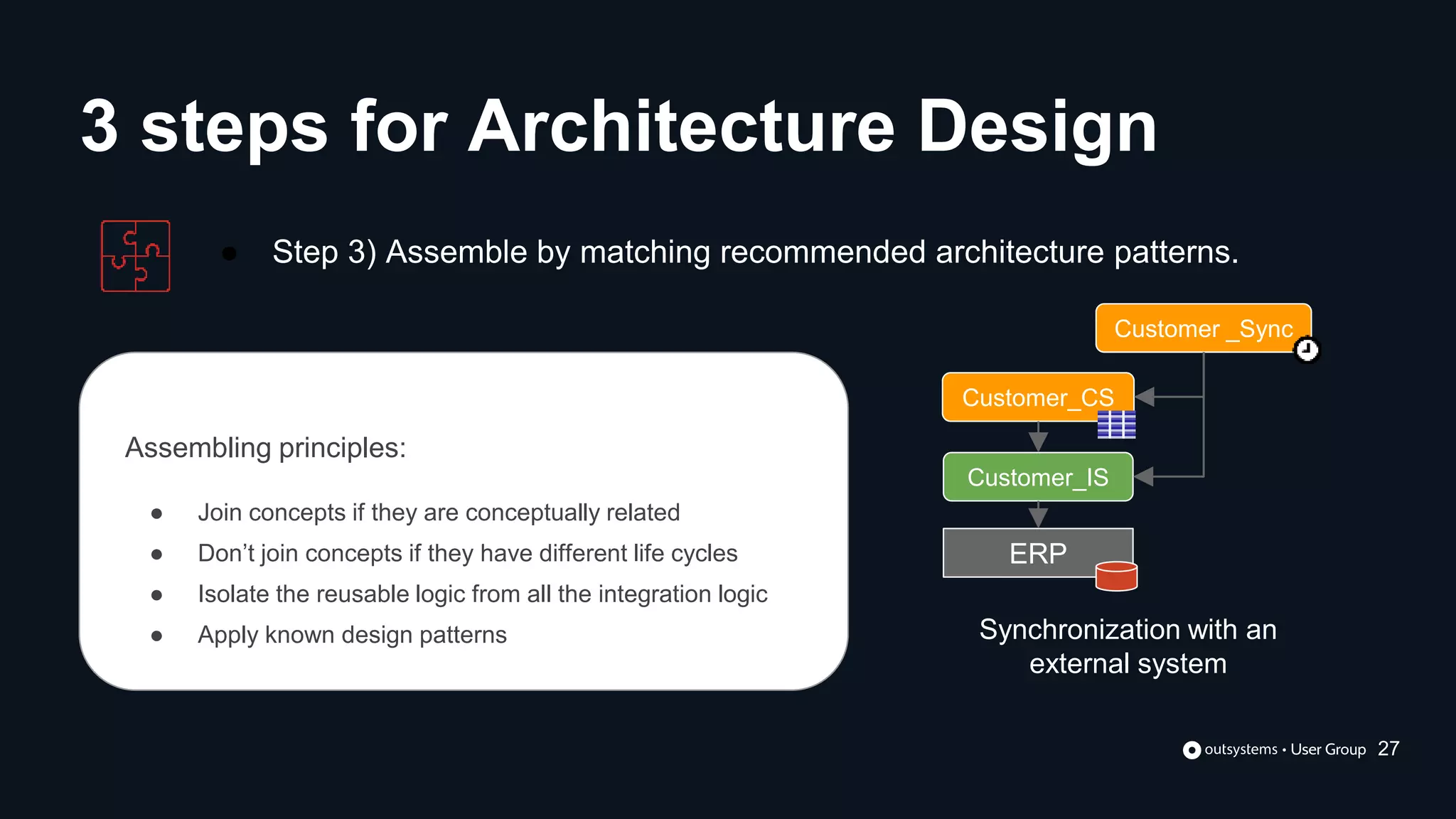 Assembling principles:
● Join concepts if they are conceptually related
● Don’t join concepts if they have different life cycles
● Isolate the reusable logic from all the integration logic
● Apply known design patterns
Customer_CS
Customer_IS
ERP
Customer _Sync
Synchronization with an
external system
3 steps for Architecture Design
27
● Step 3) Assemble by matching recommended architecture patterns.
 