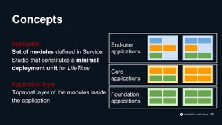 Application
Set of modules defined in Service
Studio that constitutes a minimal
deployment unit for LifeTime
Application layer
Topmost layer of the modules inside
the application
End-user
applications
Core
applications
Foundation
applications
Concepts
16
 