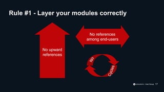 No upward
references
No references
among end-users
Rule #1 - Layer your modules correctly
17
 