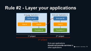 End-user Application 2
End-user Application 1
End-user #1
Core A Core B
Foundation B
1st project
End-user #2
Core C
Foundation C
2nd project
3rd project
Rule #2 - Layer your applications
19
End-user applications
should not provide services to
other applications
 