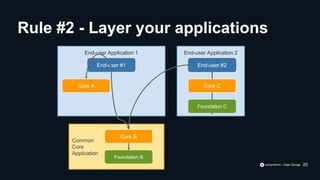 Common
Core
Application
End-user Application 2
End-user Application 1
End-user #2
Core C
Foundation C
Rule #2 - Layer your applications
20
End-user #1
Core A
Core B
Foundation B
 