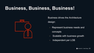 Business drives the Architecture
design:
● Represent business needs and
concepts
● Scalable with business growth
● Independent per LOB
Business, Business, Business!
24
 