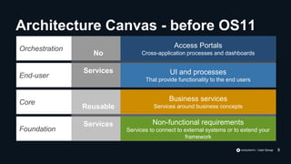 Orchestration
End-user
Foundation
Core
Non-functional requirements
Services to connect to external systems or to extend your
framework
Reusable
Services
Business services
Services around business concepts
No
Services UI and processes
That provide functionality to the end users
Access Portals
Cross-application processes and dashboards
Architecture Canvas - before OS11
8
 